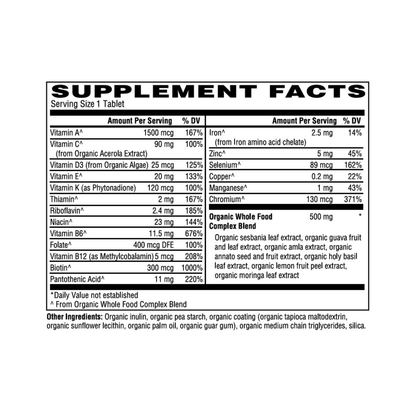 Once Daily Women's Multivitamin